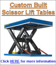 Custom built tables click for more info